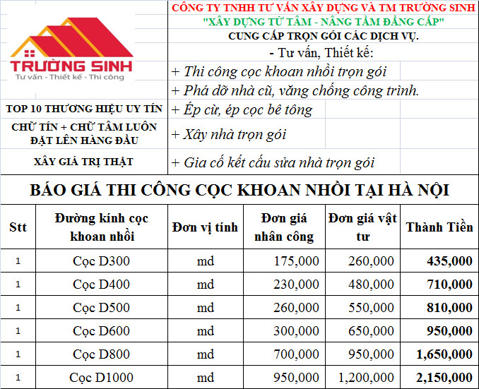 Báo giá thi công cọc khoan nhồi 