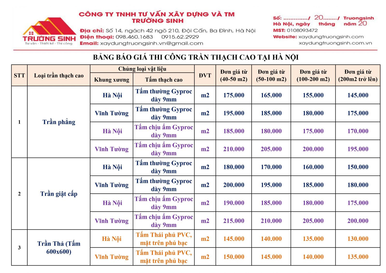 Bảng báo giá đóng trần thạch cao trọn gói.
