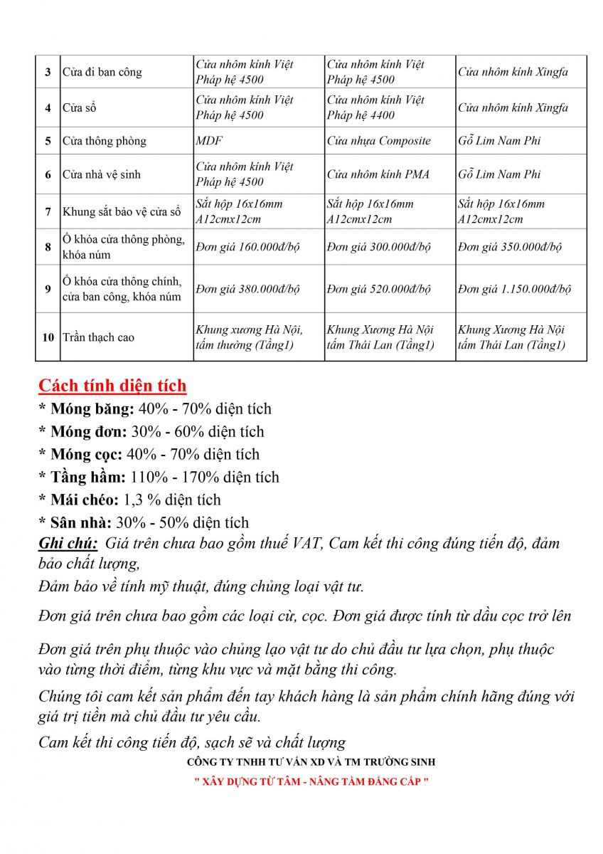 Báo giá xây nhà trọn gói chìa khóa trao tay - 4