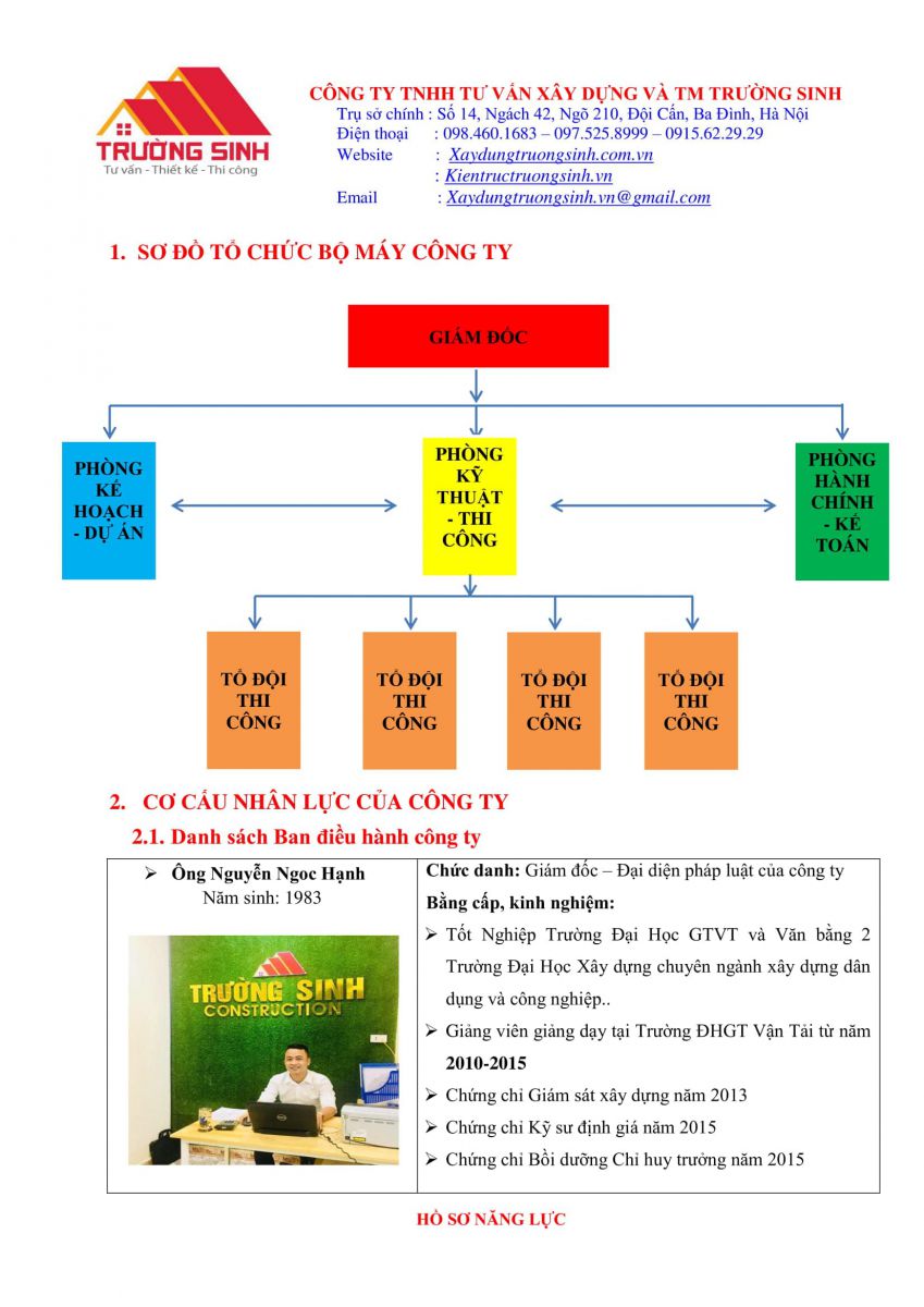 Hồ sơ năng lực công ty xây nhà trọn gói [Trường Sinh]