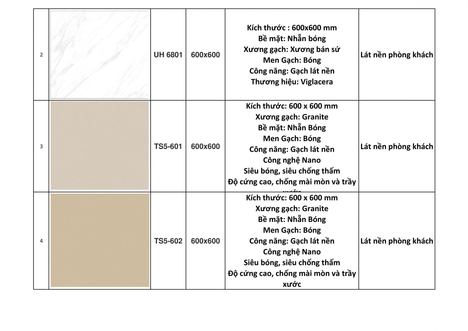 tổng hợp mẫu gạch lát nền