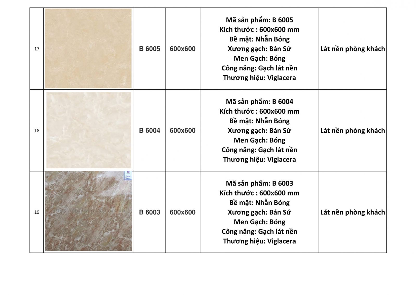 các mẫu lát  nền
