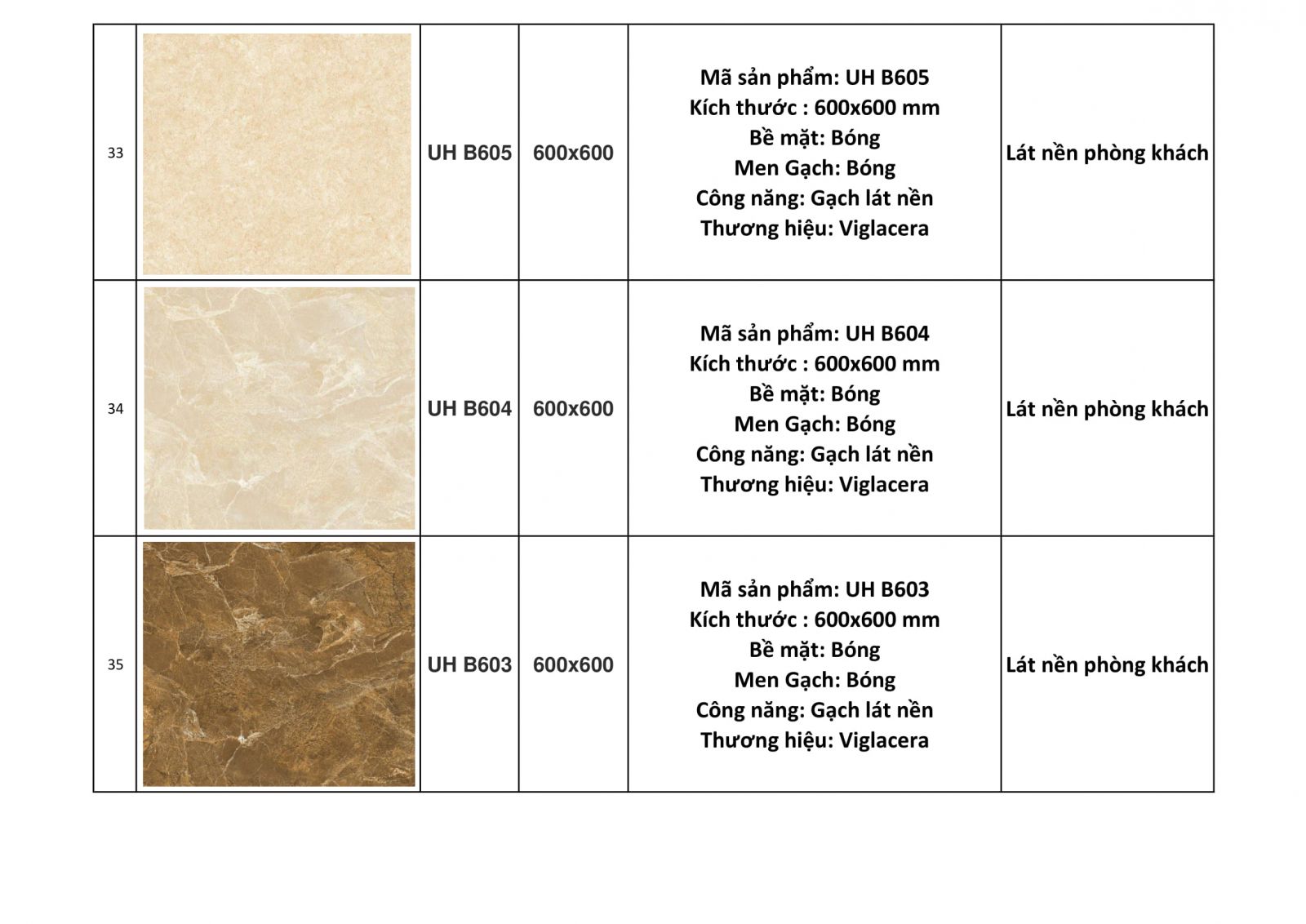 các mẫu gạch ốp lát