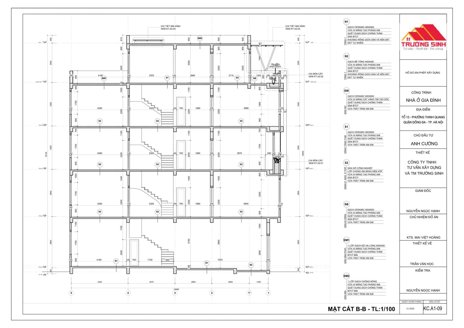 thiết kế nhà đẹp 4 tầng