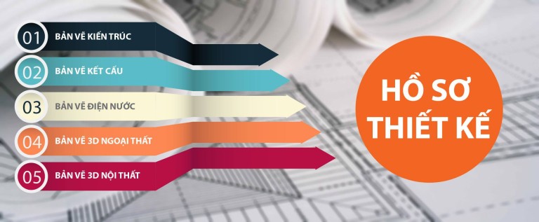 Tìm kiến trúc sư thiết kế nhà đẹp ở đâu- Tư vấn và hỗ trợ miễn phí-1